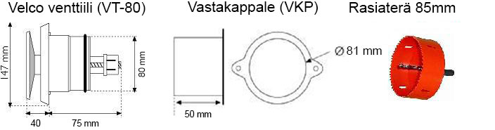 Tekniset tiedot VTR-100