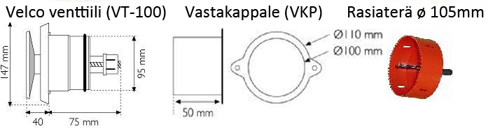 Tekniset tiedot VTR-100