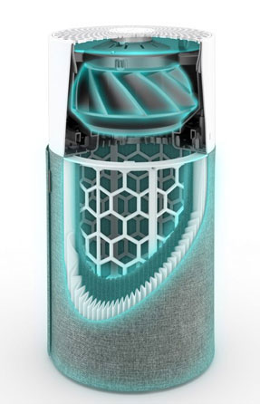 Blue 3410 -ilmanpuhdistin