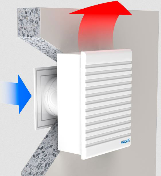 Mobair M2010 tuloilmalaite - Mobair tuloilmalaitteet - 000953 - 1