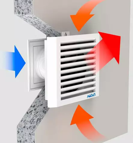 Mobair M2030S tuloilmalaite - Mobair tuloilmalaitteet - 000955 - 1