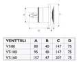 Velco VTR-100 tuloilmaventtiili - Velco korvausilmaventtiilit - 000760-5 - 2