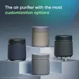 Ilmanpuhdistin Blue Signature SP4i - Blueair ilmanpuhdistimet - 23155 - 3
