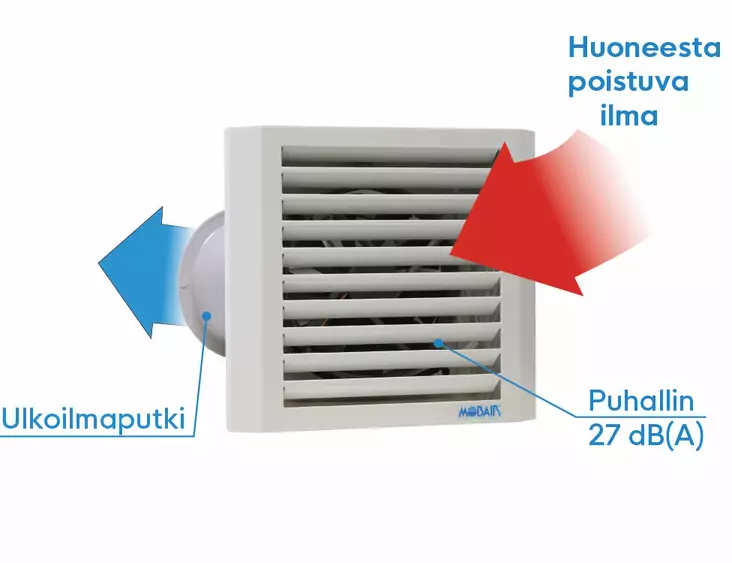 Mobair Out - Mobair tuloilmalaitteet - 000966 - 1